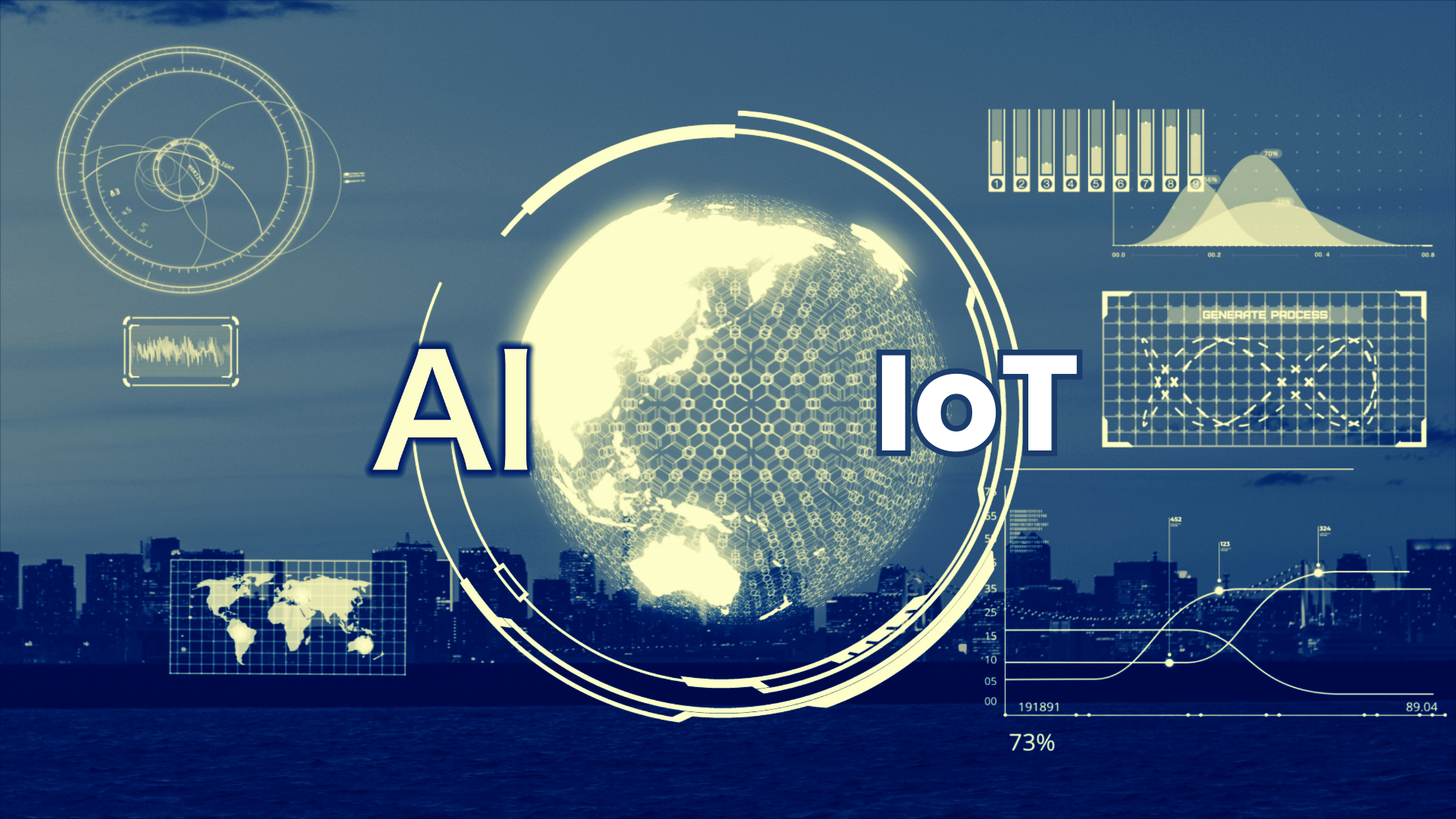 AI and IoT: Connected Ecosystems Leveling Up