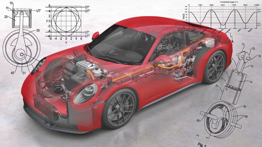 Porsche’s Six-Stroke Engine: A Revolution for the Automotive Industry