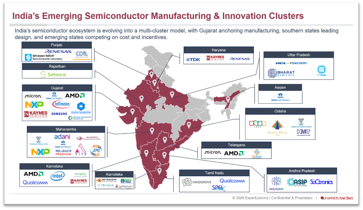 India semiconductor manufacturing clusters across Gujarat, Karnataka, Tamil Nadu and Assam