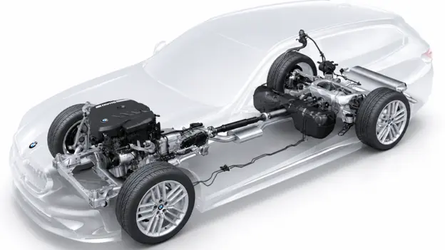 Powertrain Trends: BEV-First vs Multi-Pathway Strategy