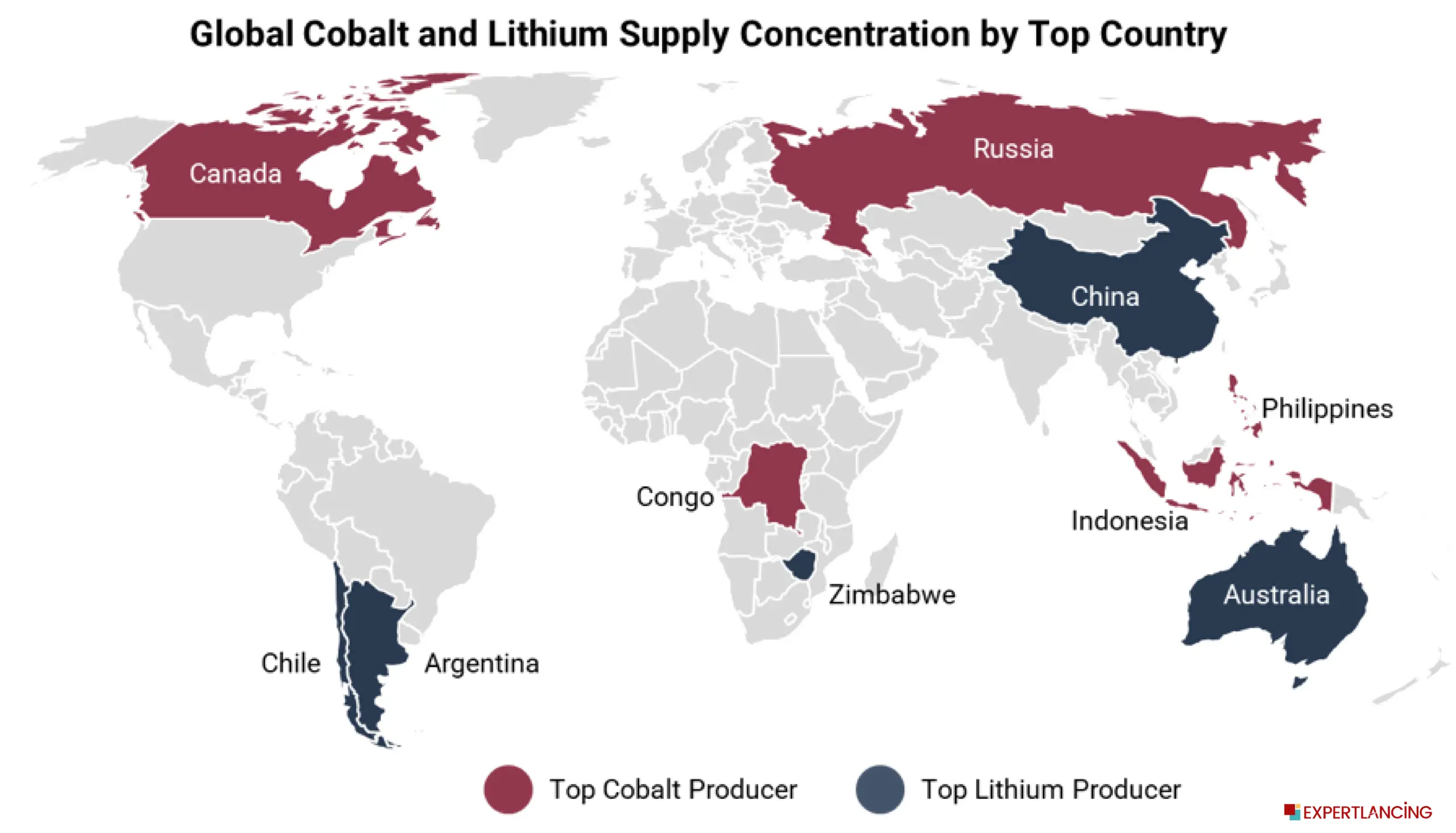 Global Cobalt and Lithium Supply Concentration by Country - sustainability strategy
