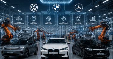 cloud strategy behind vw, bmw & mercedes's smart factories