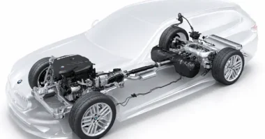 Powertrain Trends: BEV-First vs Multi-Pathway Strategy